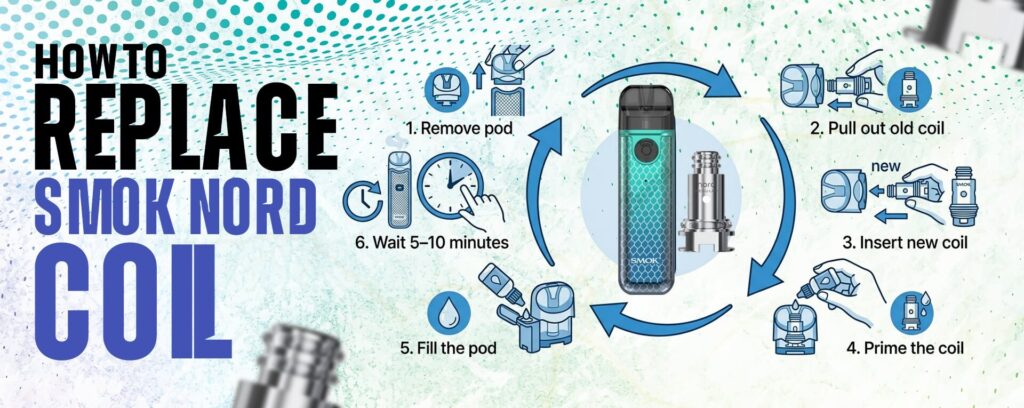 How To Replace Coil In Smok