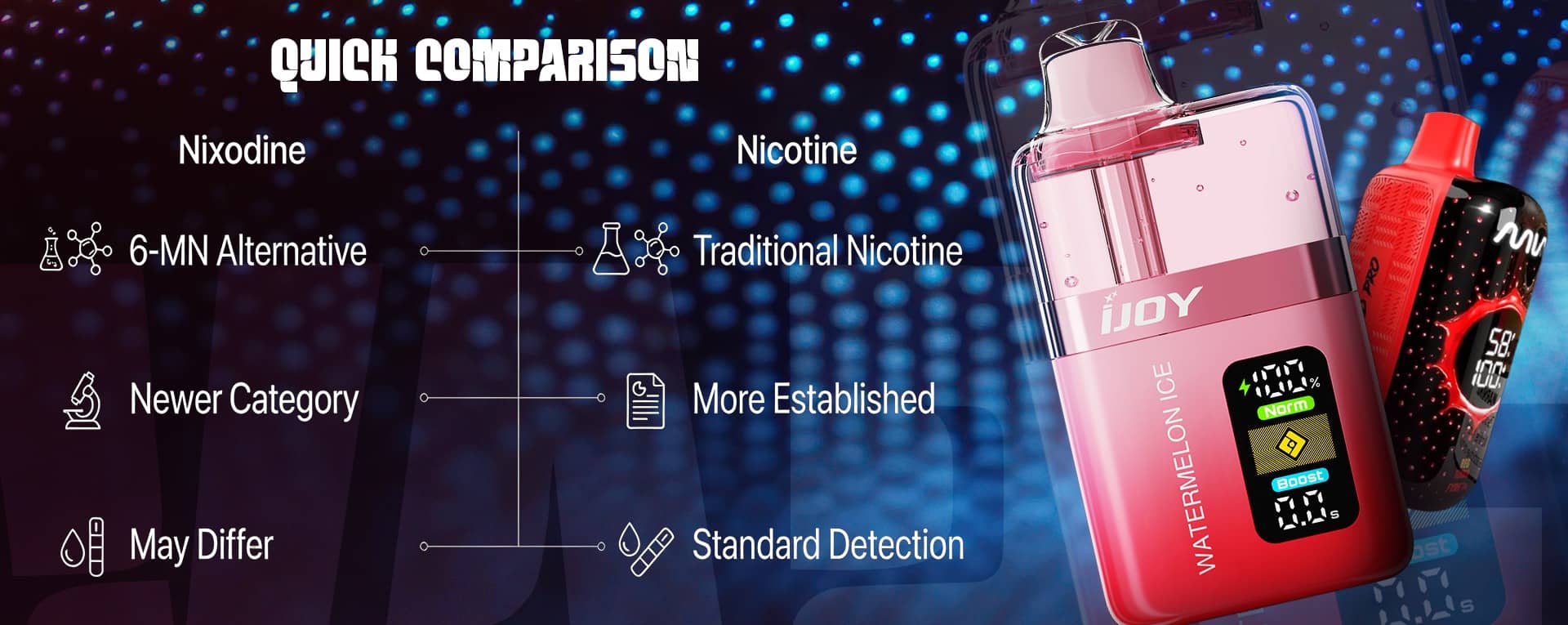 Nixodine vs nicotine - comparision