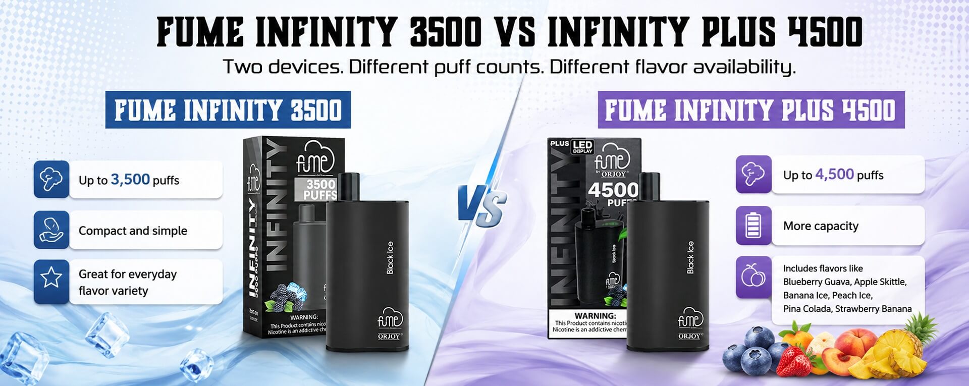 Fume Infinity 3500 vs Fume Infinity Plus 4500